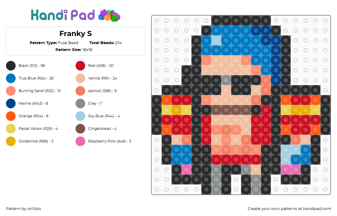 Franky S - Fuse Bead Pattern by willzito on Kandi Pad - black,blue,orange,beige,red,colorful,franky,one piece,strawhat