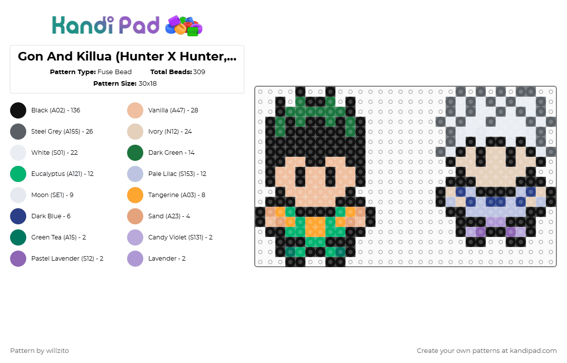 Gon And Killua (Hunter X Hunter, My Pallete)) - Fuse Bead Pattern by willzito on Kandi Pad - black,green,beige,gray