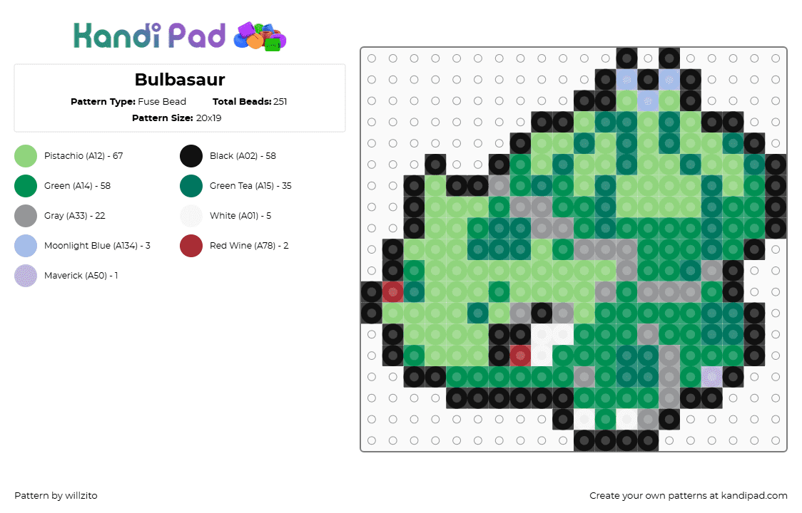 Bulbasaur - Fuse Bead Pattern by willzito on Kandi Pad - bulbasaur, green, pokemon, teal