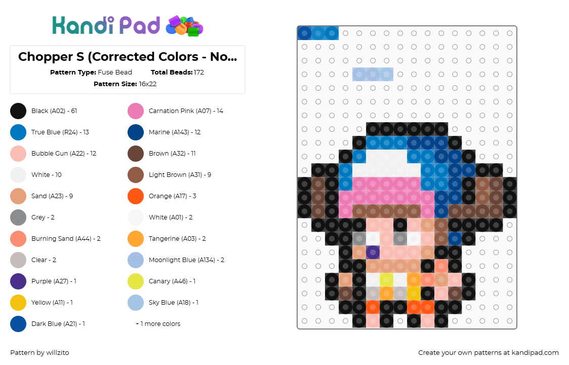 Chopper S (Corrected Colors - Not Done) - Fuse Bead Pattern by willzito on Kandi Pad - blue,pink,beige,colorful,one piece,chopper