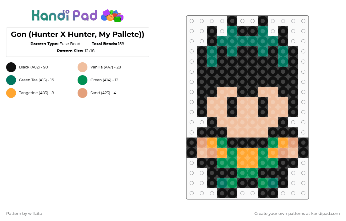 Gon (Hunter X Hunter, My Pallete)) - Fuse Bead Pattern by willzito on Kandi Pad - black,teal,beige