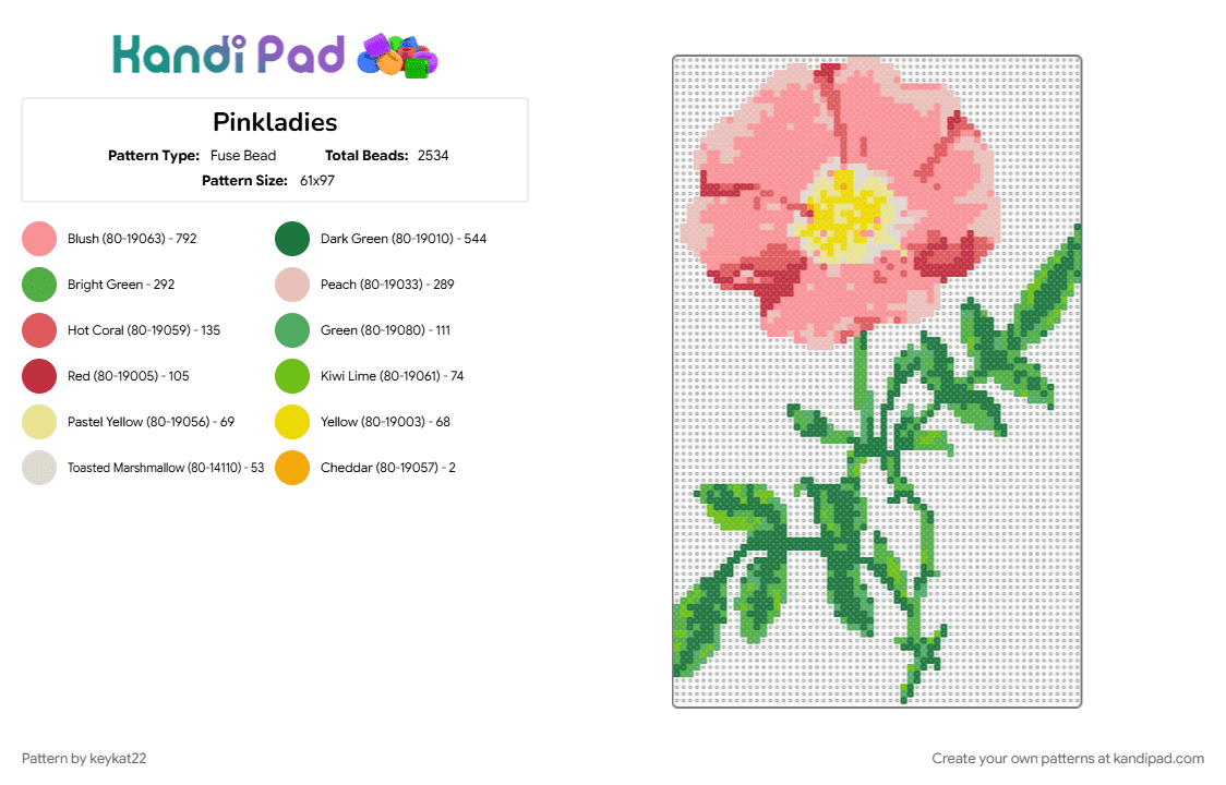 Pinkladies - Fuse Bead Pattern by keykat22 on Kandi Pad - beige, green