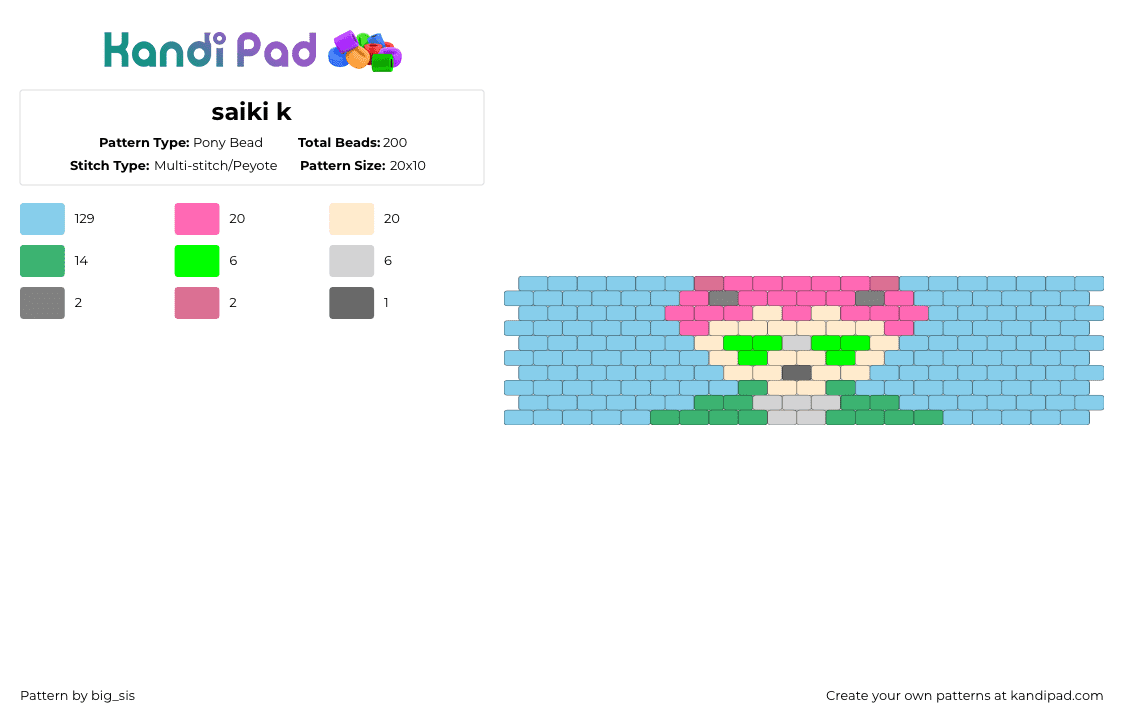 saiki k - Pony Bead Pattern by big_sis on Kandi Pad - light blue,saiki k,kusuo,anime,saiki,boy,high school,pink,green