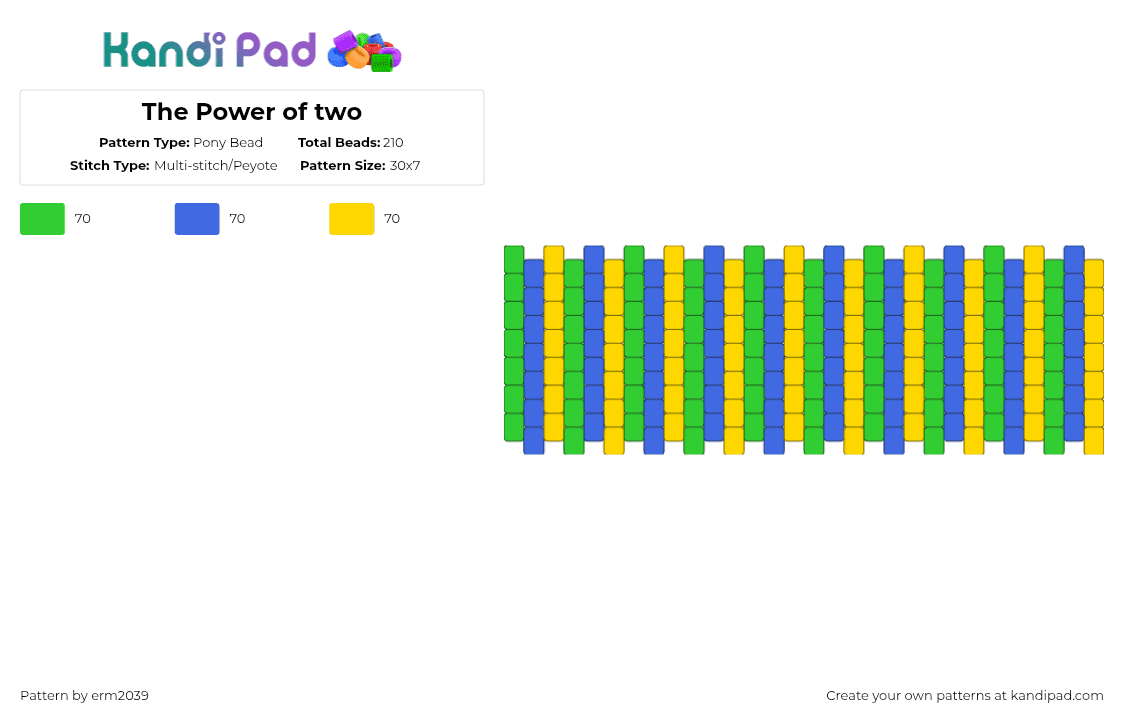 The Power of two - Pony Bead Pattern by erm2039 on Kandi Pad - blue, green, yellow