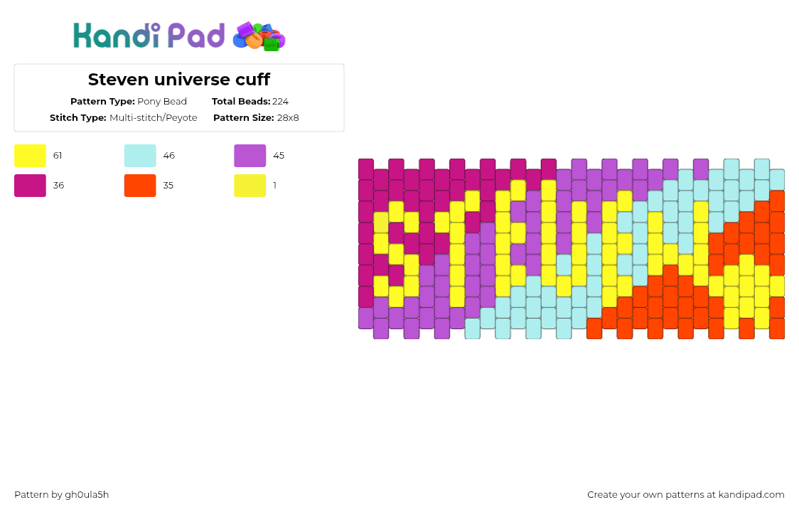 Steven universe cuff - Pony Bead Pattern by gh0ula5h on Kandi Pad - yellow,pink,steven universe,cartoon,character