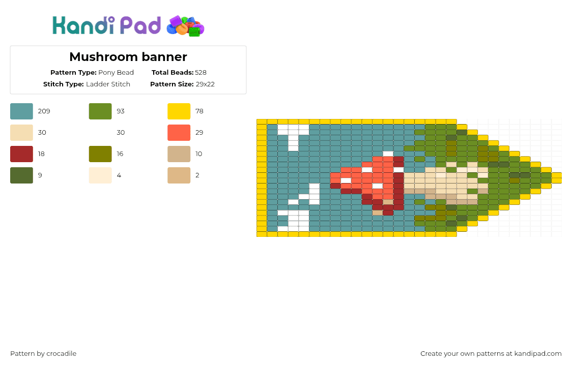 Mushroom banner - Pony Bead Pattern by crocadile on Kandi Pad - yellow,green,teal