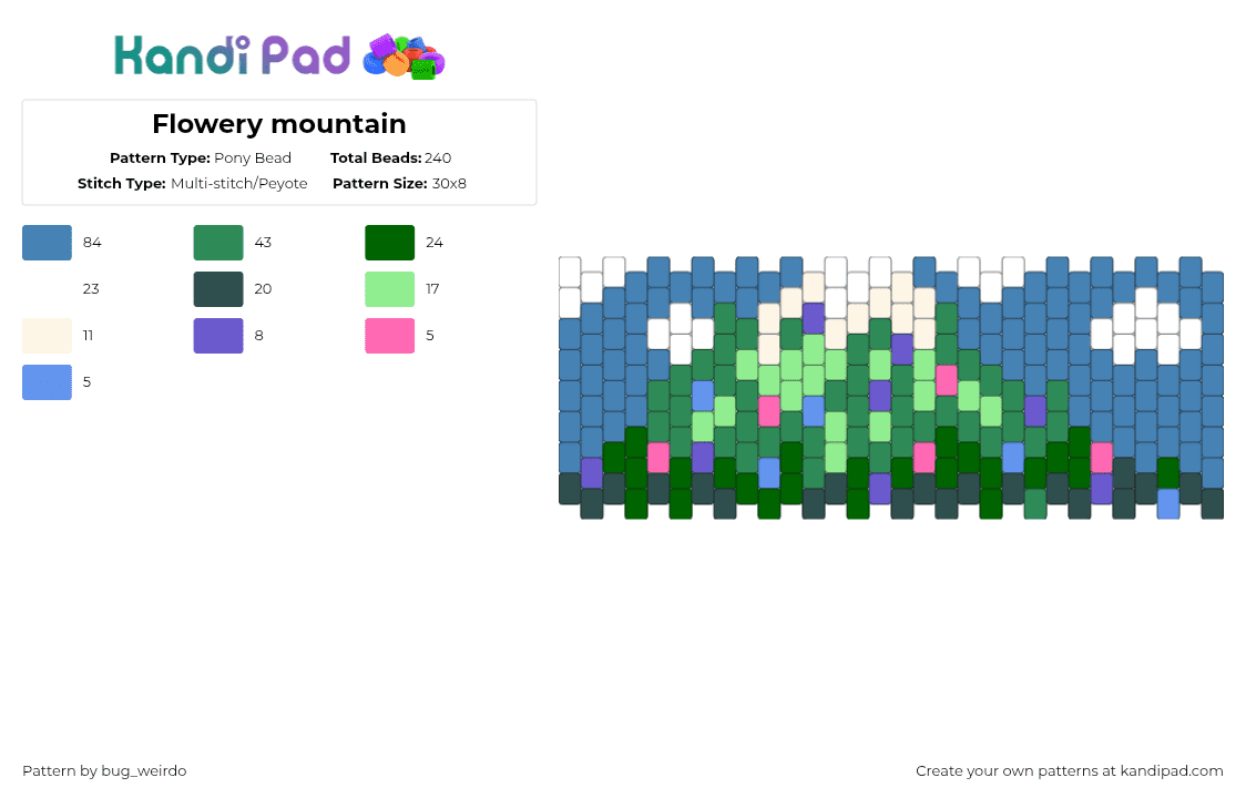 Flowery mountain - Pony Bead Pattern by bug_weirdo on Kandi Pad - blue,green