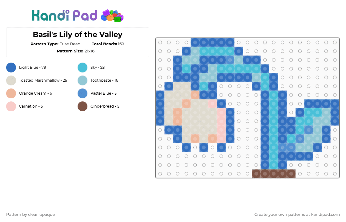 Basil\'s Lily of the Valley - Fuse Bead Pattern by clear_opaque on Kandi Pad - blue,light blue,omori,lily of the valley,flower