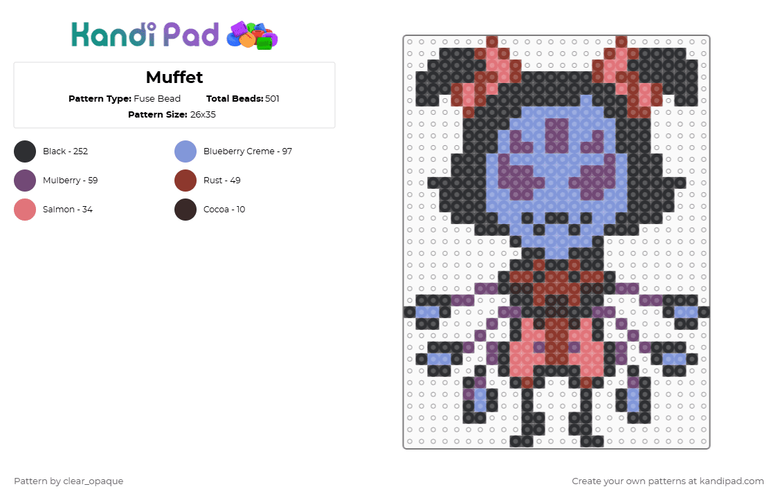 Muffet - Fuse Bead Pattern by clear_opaque on Kandi Pad - black,red,pink,light blue,undertale,muffet,spider,video games,gaming