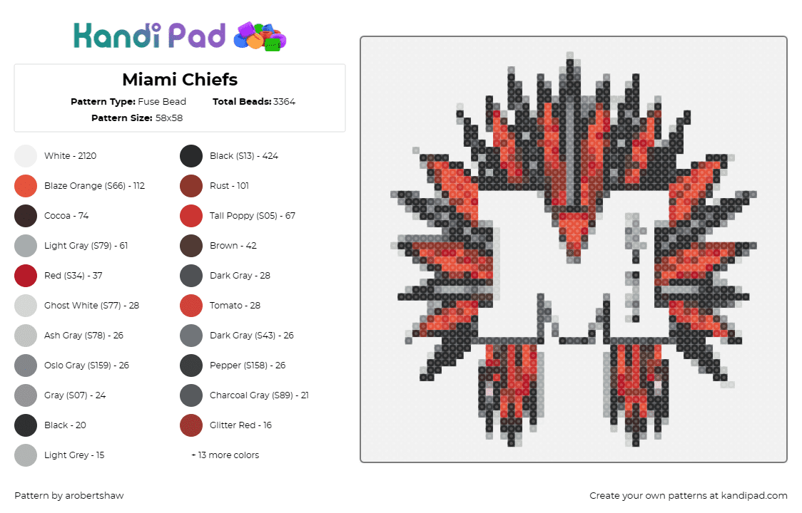 Miami Chiefs - Fuse Bead Pattern by arobertshaw on Kandi Pad - chiefs,miami,cultural,pride,modernity,tradition,bold