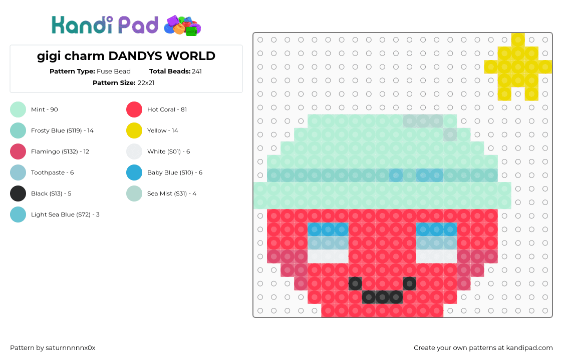 gigi charm DANDYS WORLD - Fuse Bead Pattern by saturnnnnnx0x on Kandi Pad - red,light blue