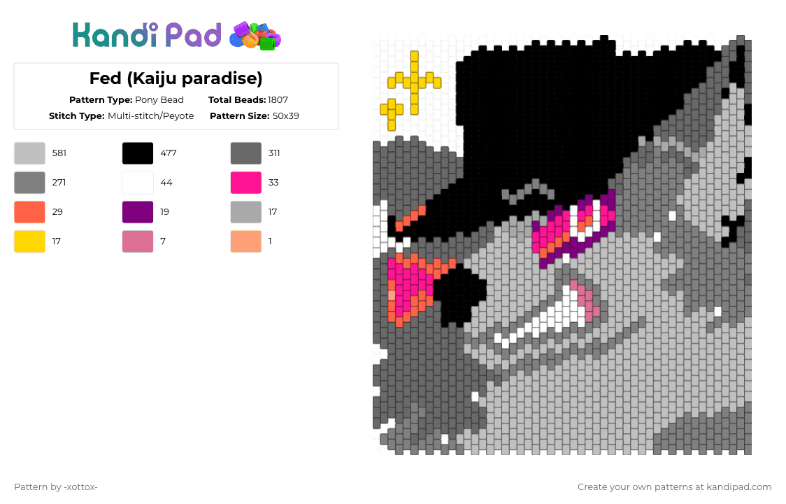 Fed (Kaiju paradise) - Pony Bead Pattern by -_redtail_- on Kandi Pad - gray,beige