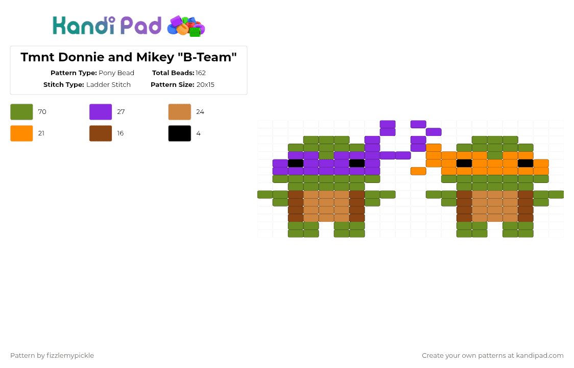 Tmnt Donnie and Mikey \