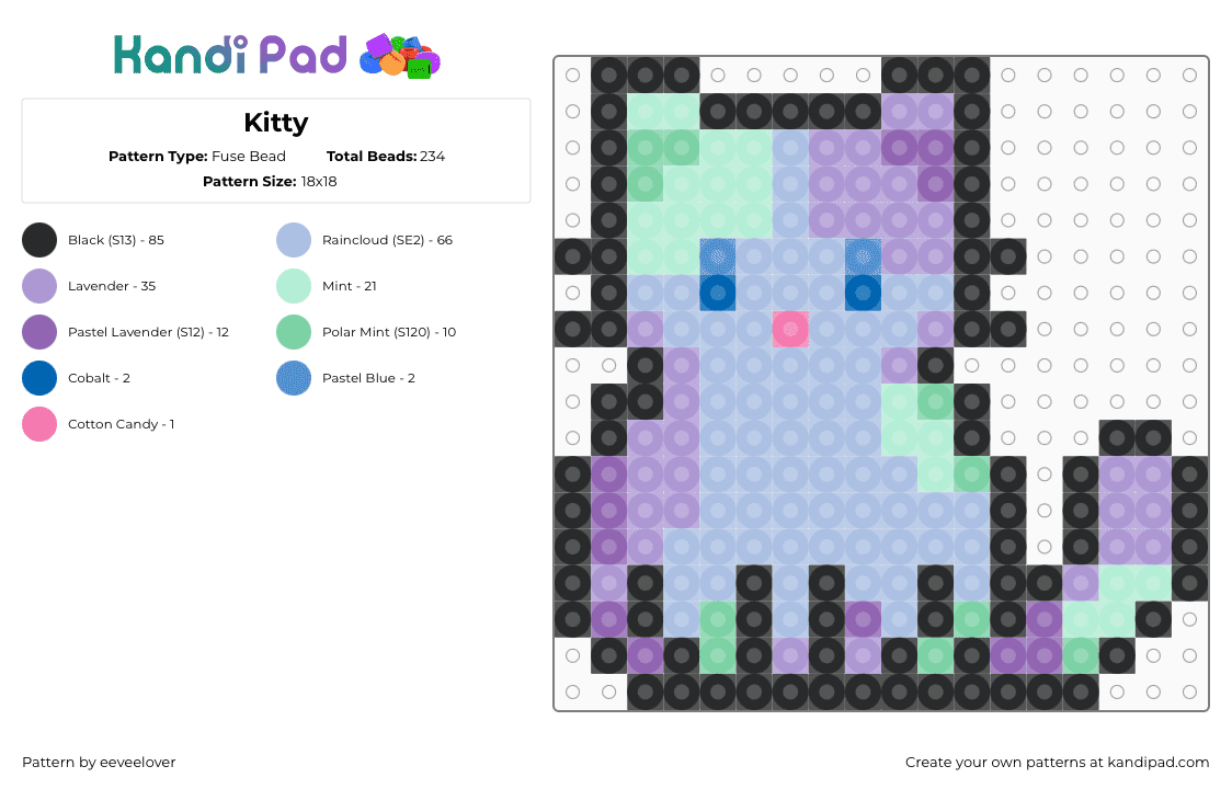 Kitty - Fuse Bead Pattern by deleted_user_143464 on Kandi Pad - cat,kitty,animal,pink,light blue