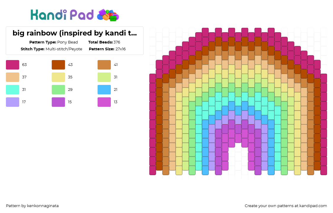 big rainbow (inspired by kandi toybox\'s design) - Pony Bead Pattern by kenkonnaginata on Kandi Pad - pink,yellow,teal,rainbow,big,kanditoybox