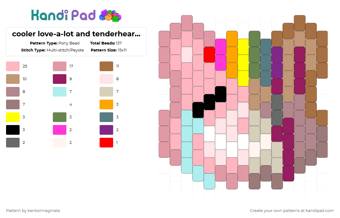 cooler love-a-lot and tenderheart bear zombie - Pony Bead Pattern by kenkonnaginata on Kandi Pad - pink,gray,beige,lovealot,tenderheart,bear,rainbow