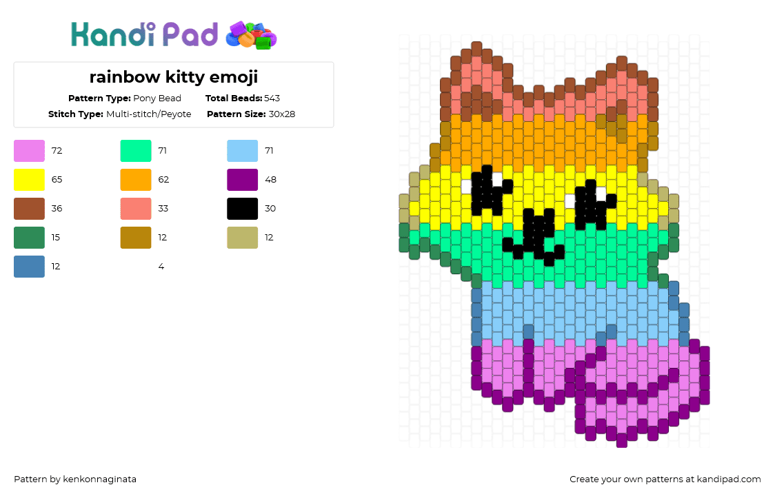 rainbow kitty emoji - Pony Bead Pattern by kenkonnaginata on Kandi Pad - orange,teal,pink,colorful,rainbow,kitty,emoji