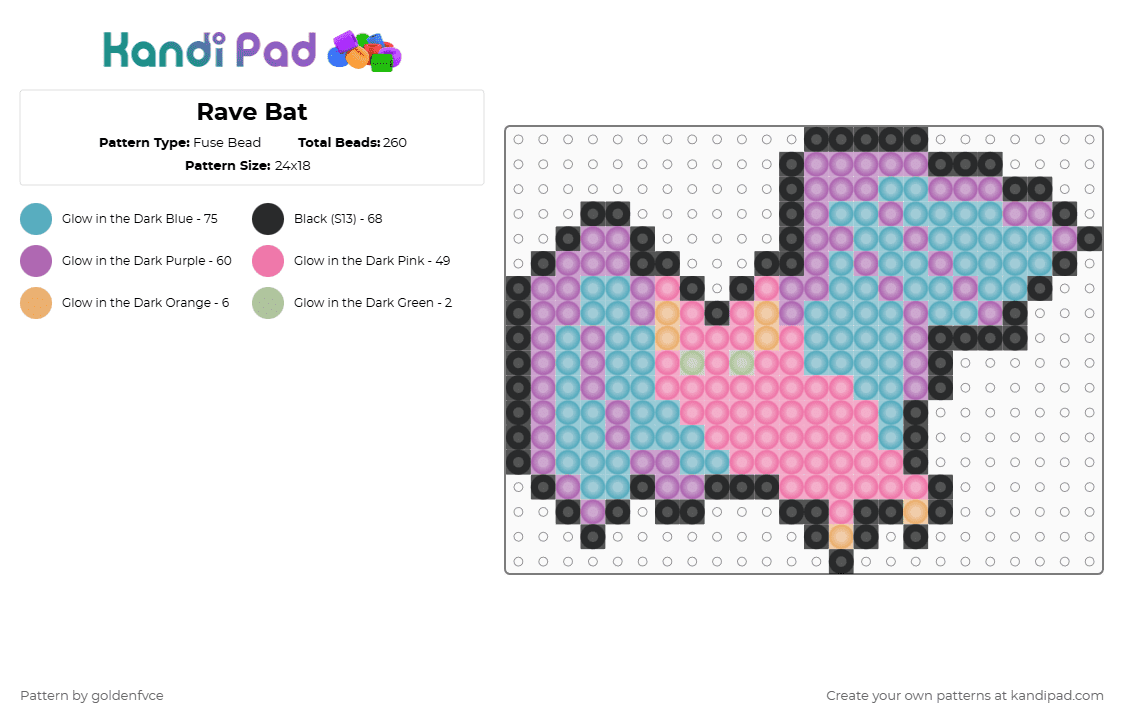 Rave Bat - Fuse Bead Pattern by goldenfvce on Kandi Pad - pink,light blue,bat,glow,rave,neon,cute,remix