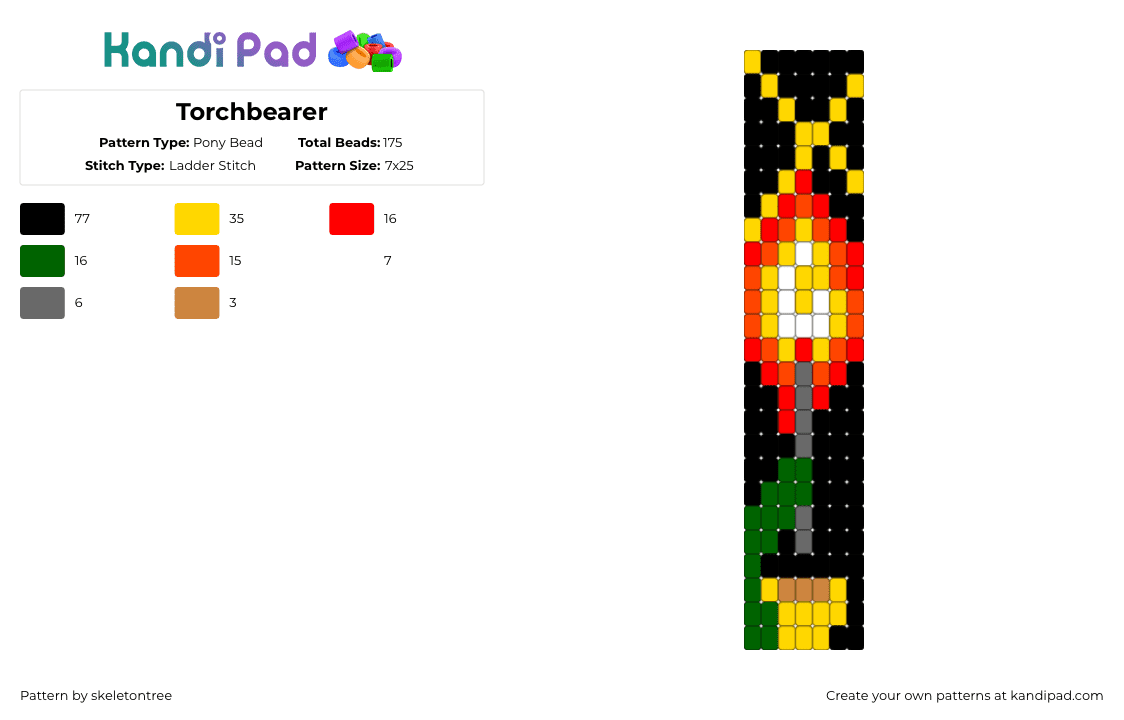 Torchbearer - Pony Bead Pattern by skeletontree on Kandi Pad - black,red,yellow,twentyonepilots,torchbearer,top,trench