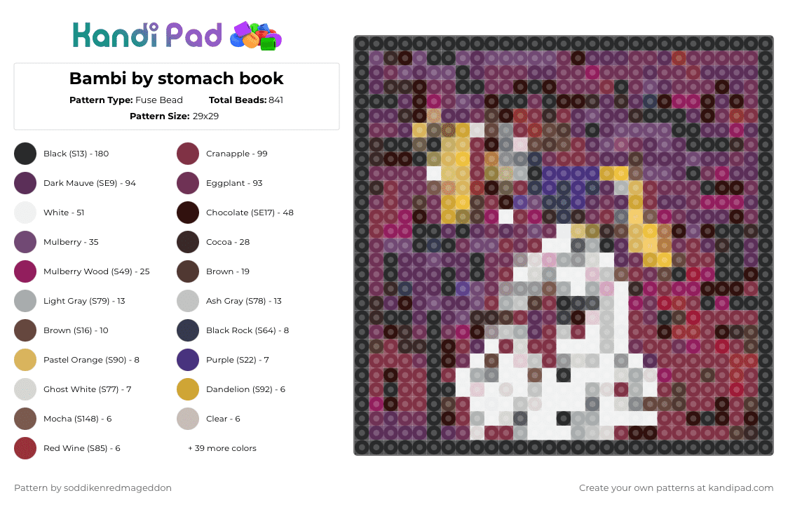 Bambi by stomach book - Fuse Bead Pattern by soddikenredmageddon on Kandi Pad - pink,brown