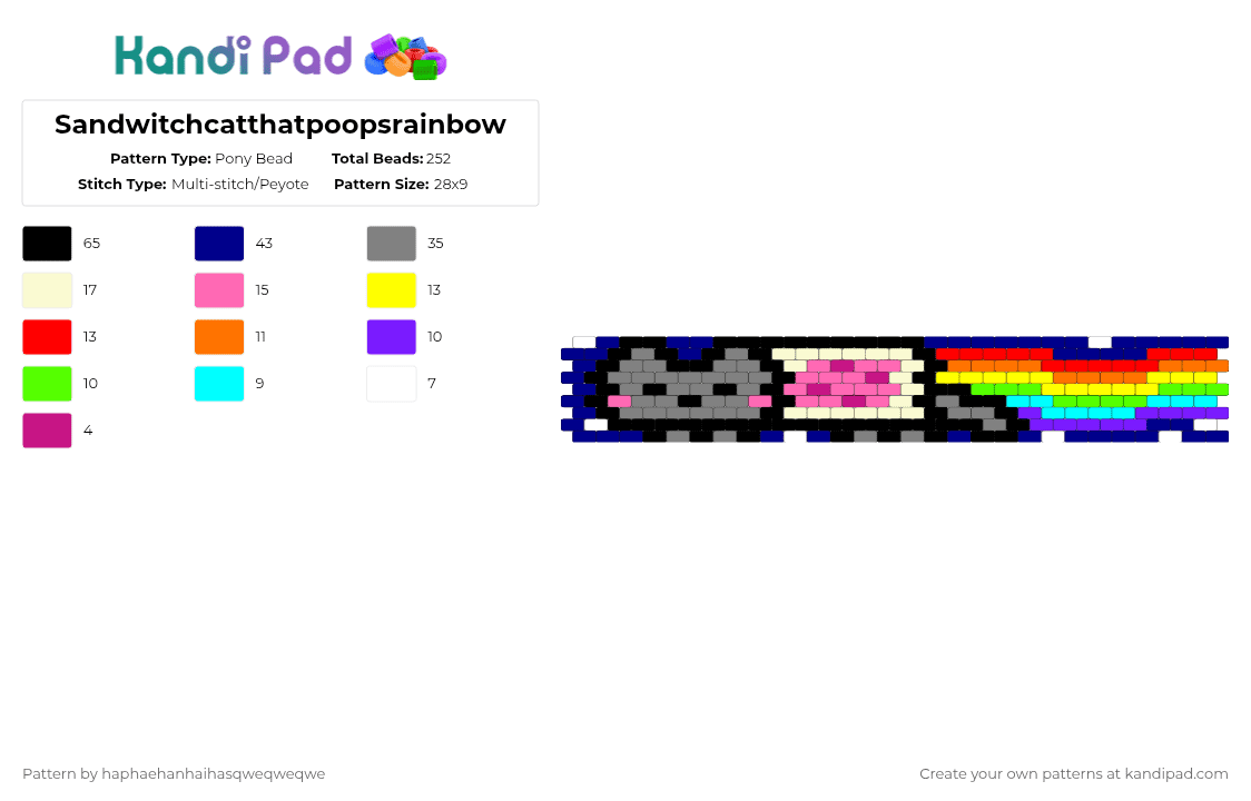 Sandwitchcatthatpoopsrainbow - Pony Bead Pattern by haphaehanhaihasqweqweqwe on Kandi Pad - purple,gray,pink,nyancat,nyan,cat,ijdksjamdhdhdhhomophobicdbhdjd