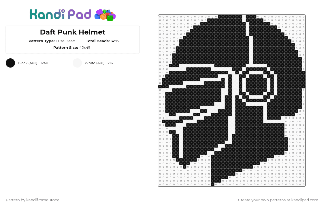 Daft Punk Helmet - Fuse Bead Pattern by kandifromeuropa on Kandi Pad - black