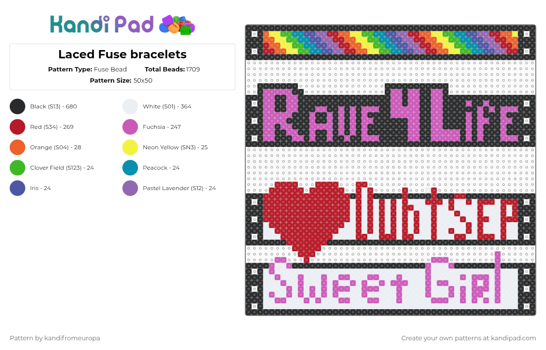 Laced Fuse bracelets - Fuse Bead Pattern by kandifromeuropa on Kandi Pad - pink,red
