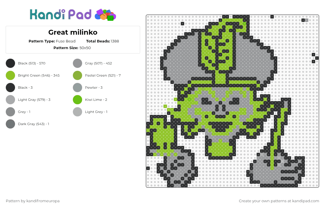 Great milinko - Fuse Bead Pattern by kandifromeuropa on Kandi Pad - green,gray