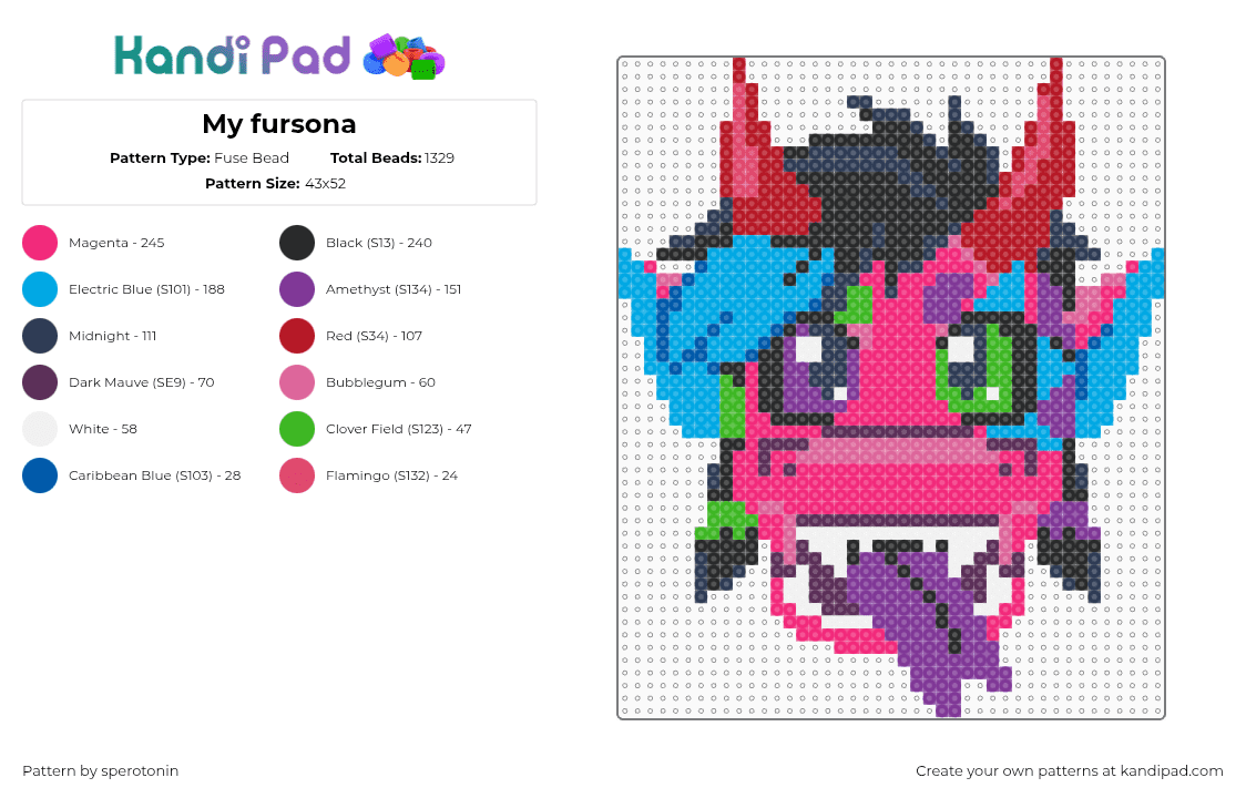 My fursona - Fuse Bead Pattern by sperotonin on Kandi Pad - pink,light blue,fursona,furry