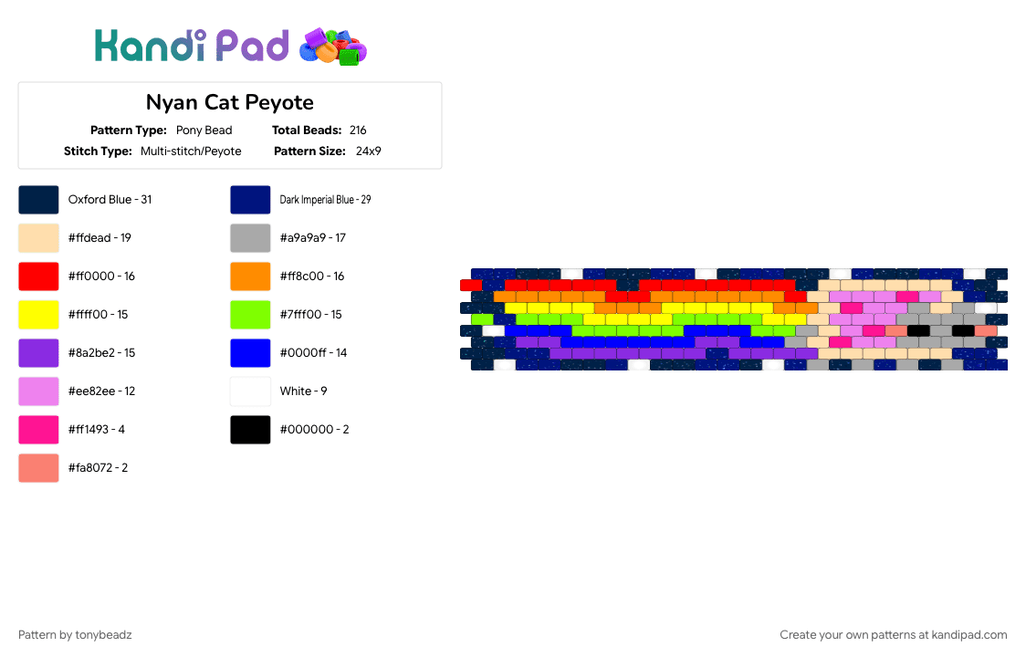 Nyan Cat Peyote - Pony Bead Pattern by tonybeadz on Kandi Pad - beige, blue, cat, character, nyan cat, pop tart, purple, rainbow, stars