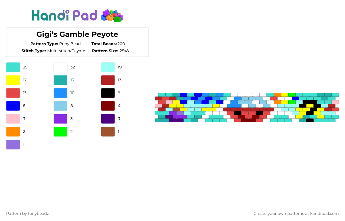 Gigi’s Gamble Peyote - Pony Bead Pattern by tonybeadz on Kandi Pad - light blue,yellow,red