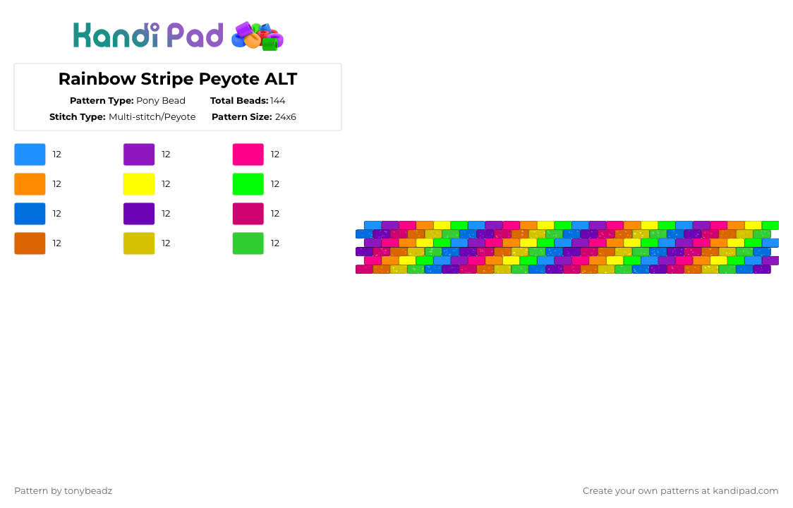 Rainbow Stripe Peyote ALT - Pony Bead Pattern by tonybeadz on Kandi Pad - colorful, pink, yellow