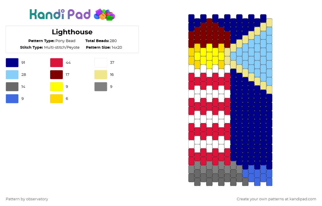 Lighthouse - Pony Bead Pattern by observatory on Kandi Pad - red,purple
