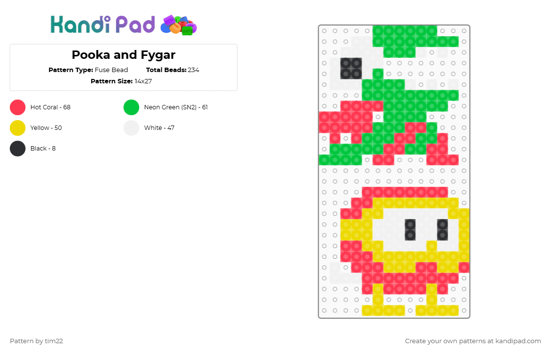 Pooka and Fygar - Fuse Bead Pattern by tim22 on Kandi Pad - red,green,yellow,arcade,pooka,fygar,enemies,digdug