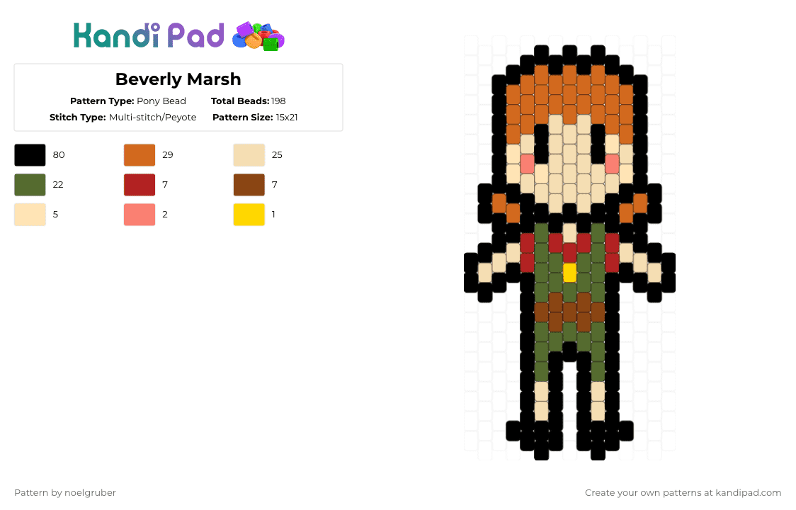 Beverly Marsh - Pony Bead Pattern by noelgruber on Kandi Pad - beige, black, gold, orange