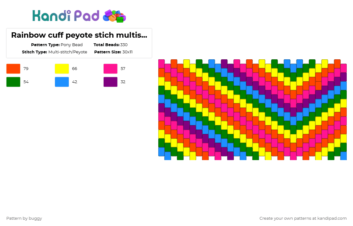Rainbow cuff peyote stich multistich - Pony Bead Pattern by buggy on Kandi Pad - pink,red,yellow