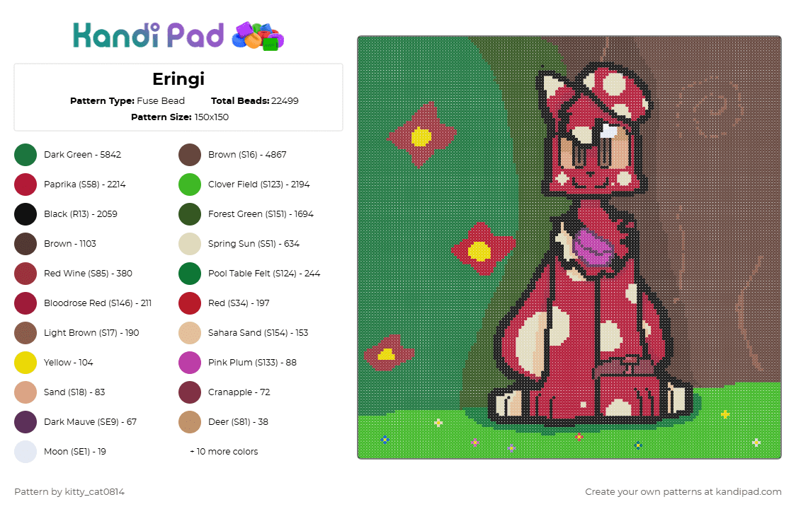 Eringi - Fuse Bead Pattern by kitty_cat0814 on Kandi Pad - mushroom,cat,fairy garden,mushroom cat,garden,cute,cats,fungi