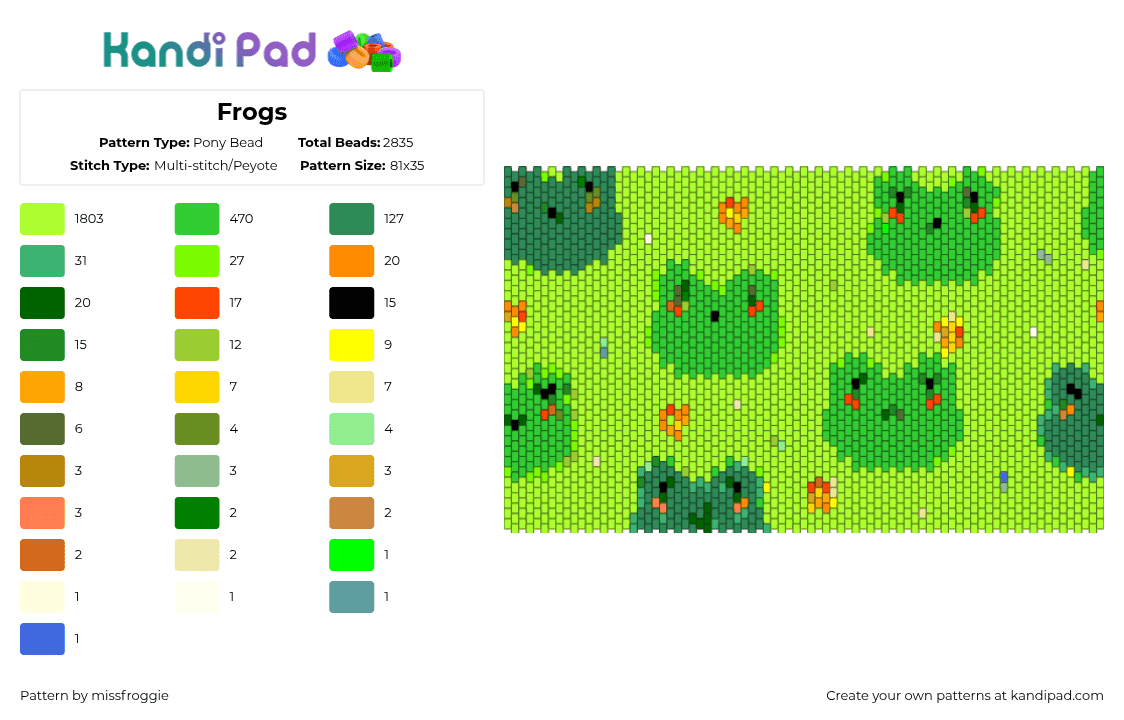 Frogs - Pony Bead Pattern by missfroggie on Kandi Pad - green
