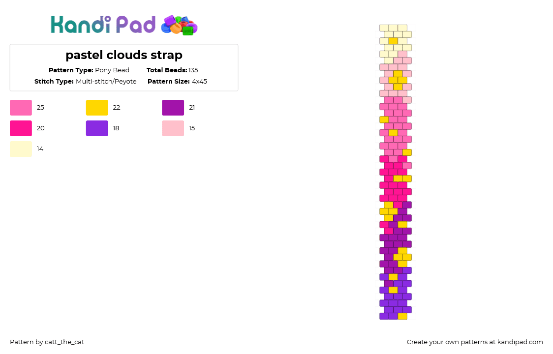pastel clouds strap - Pony Bead Pattern by catt_the_cat on Kandi Pad - pink