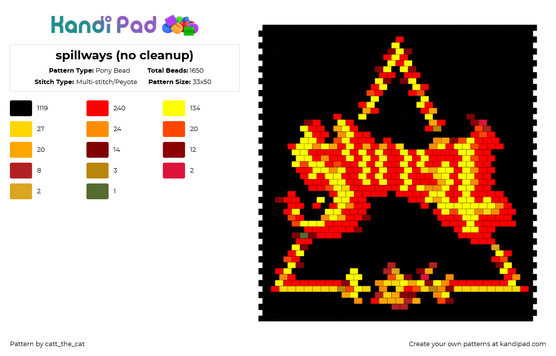 spillways (no cleanup) - Pony Bead Pattern by catt_the_cat on Kandi Pad - black,red,yellow