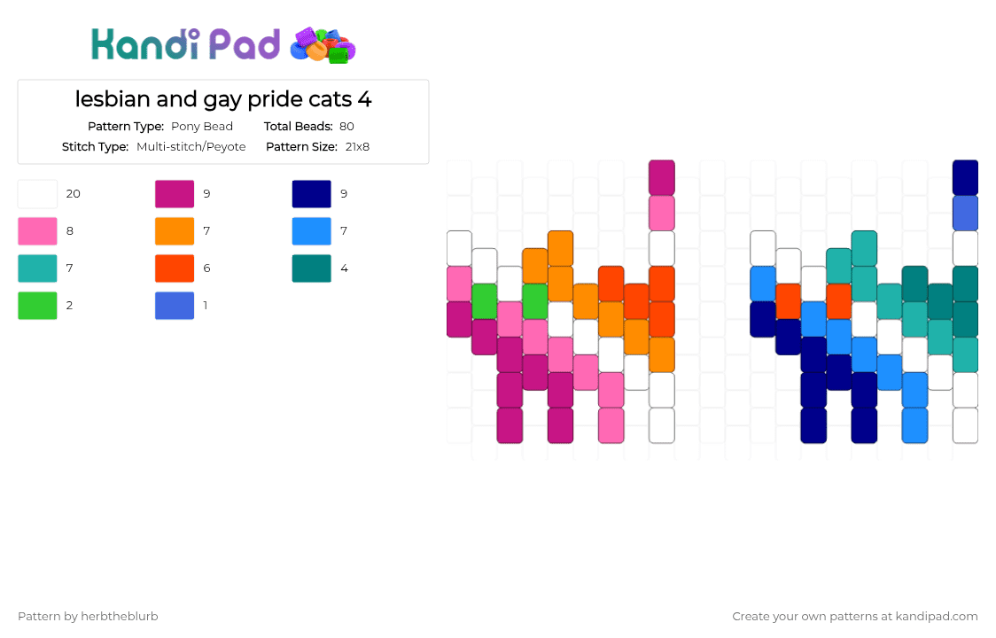 lesbian and gay pride cats 4 - Pony Bead Pattern by lifeisagraveandidigit on Kandi Pad - pink,light blue,teal,colorful