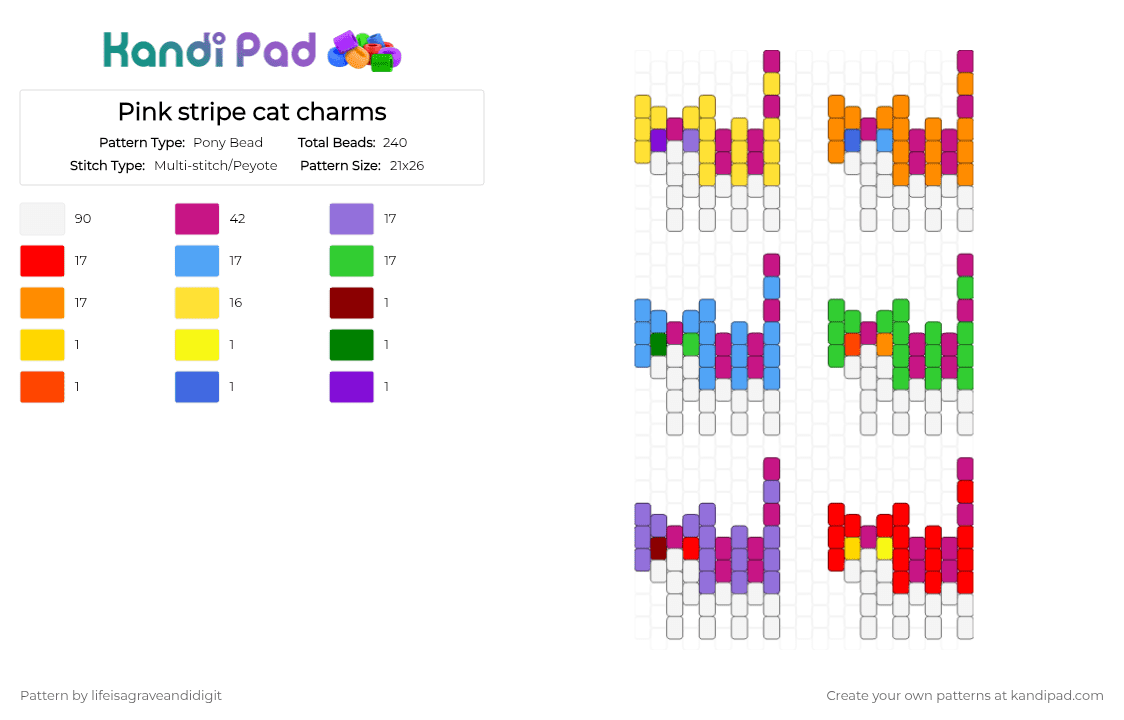Pink stripe cat charms - Pony Bead Pattern by lifeisagraveandidigit on Kandi Pad - white,red,yellow,light blue,orange,colorful