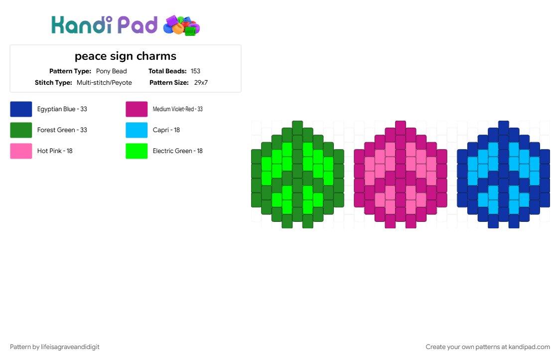 peace sign charms - Pony Bead Pattern by lifeisagraveandidigit on Kandi Pad - green, pink