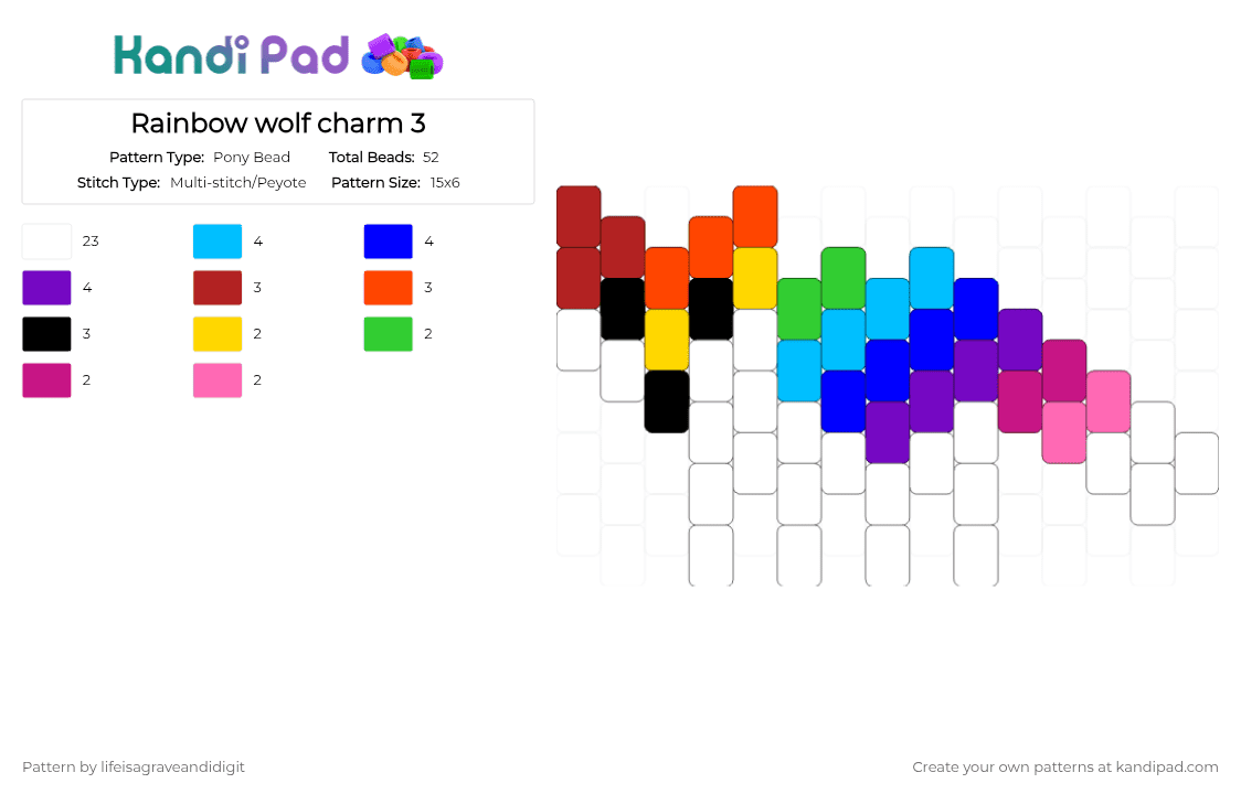 Rainbow wolf charm 3 - Pony Bead Pattern by lifeisagraveandidigit on Kandi Pad - white,red,purple,pink,colorful