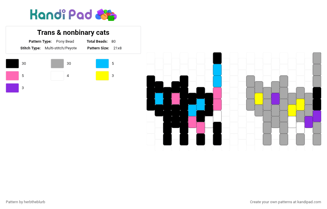 Trans & nonbinary cats - Pony Bead Pattern by lifeisagraveandidigit on Kandi Pad - beige