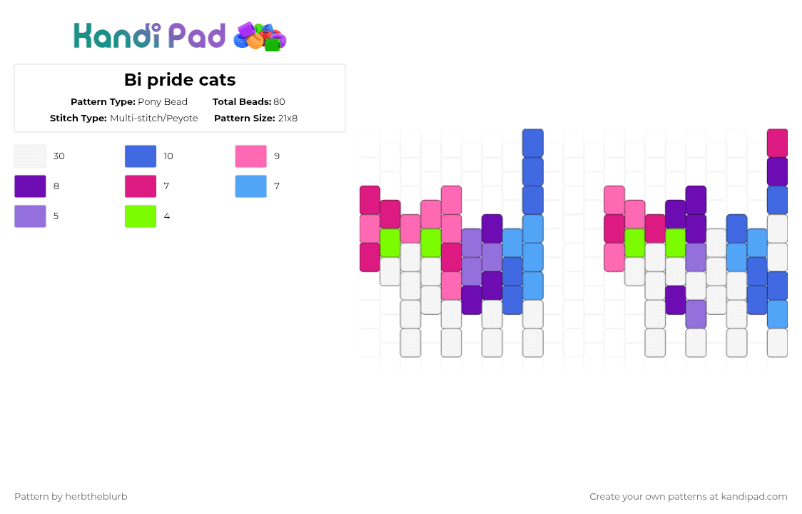 Bi pride cats - Pony Bead Pattern by lifeisagraveandidigit on Kandi Pad - pink,purple,blue