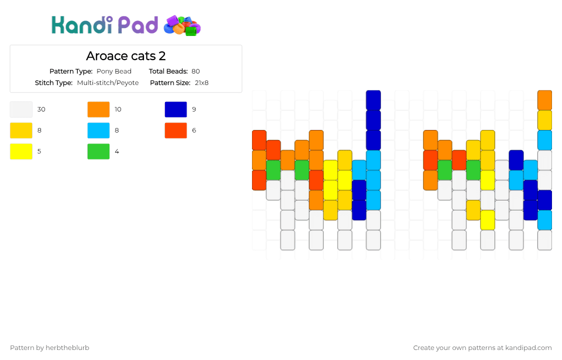 Aroace cats 2 - Pony Bead Pattern by lifeisagraveandidigit on Kandi Pad - orange,yellow,light blue,purple