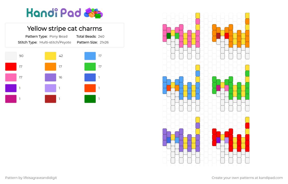 Yellow stripe cat charms - Pony Bead Pattern by lifeisagraveandidigit on Kandi Pad - white,yellow,light blue,red,green,colorful