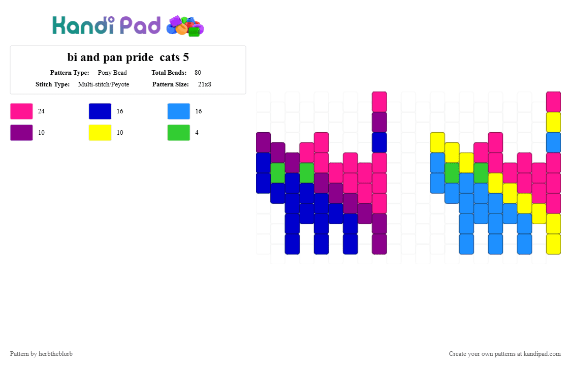 bi and pan pride  cats 5 - Pony Bead Pattern by lifeisagraveandidigit on Kandi Pad - pink,purple,light blue