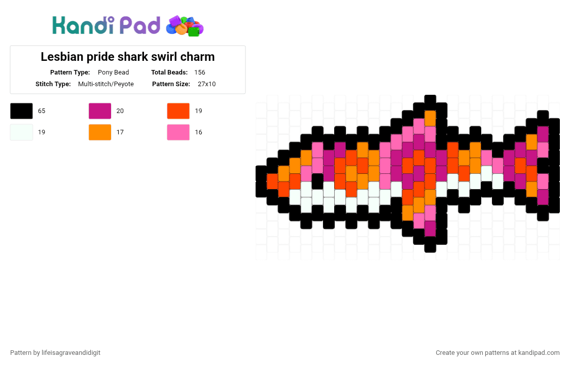 Lesbian pride shark swirl charm - Pony Bead Pattern by lifeisagraveandidigit on Kandi Pad - pink